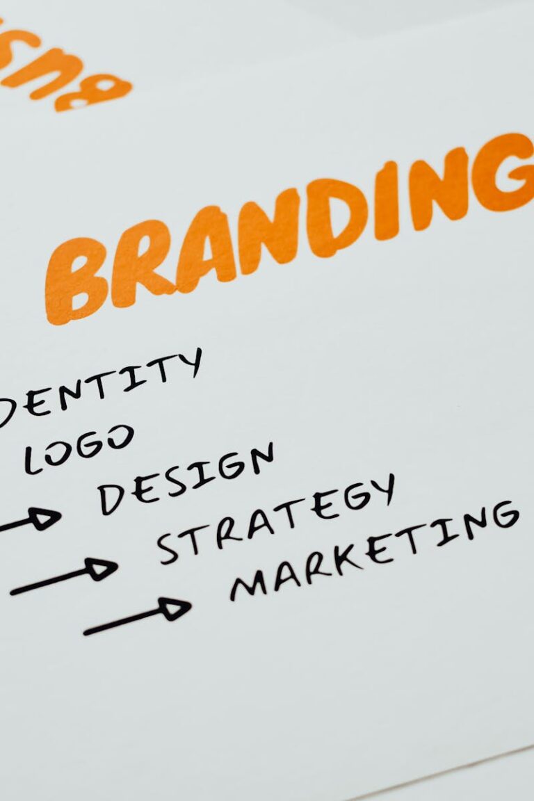 Close-up of a paper with branding, identity, design, strategy, and marketing concepts in orange and black.